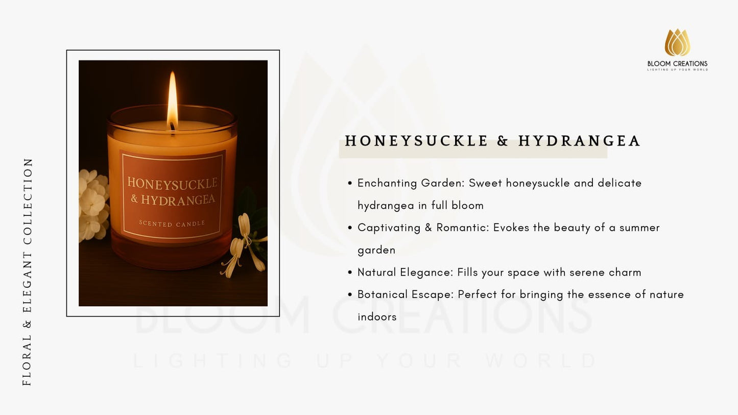 Honeysuckle & Hydrangea Fragrance Oil 100ML