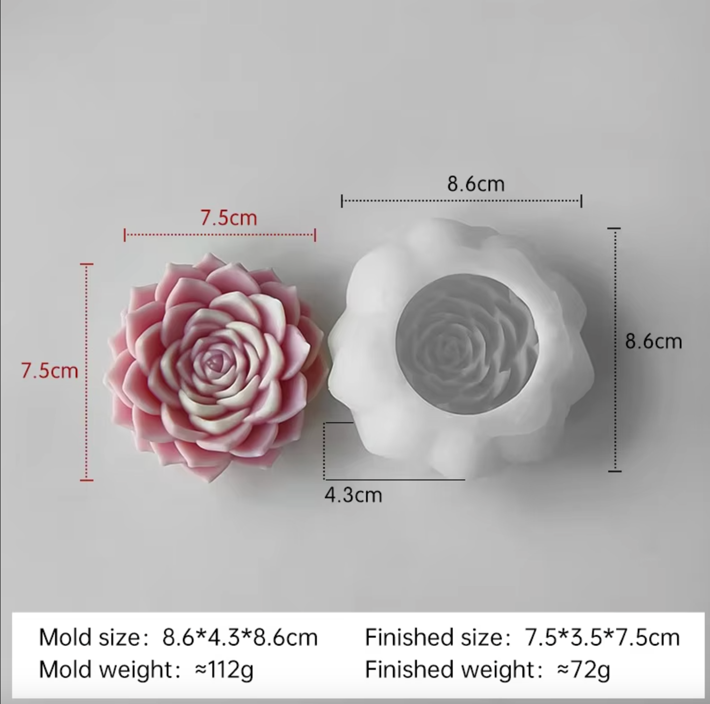 Diy Handmade Succulent Plaster Decoration Silicone Molds 3d Succulent Series Aromatherapy Flower Plant Candle Molds For Gift