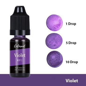 Liquid Candle & Soap Colorant Dye – 10ml Concentrated Colour Drops (36 Shades)