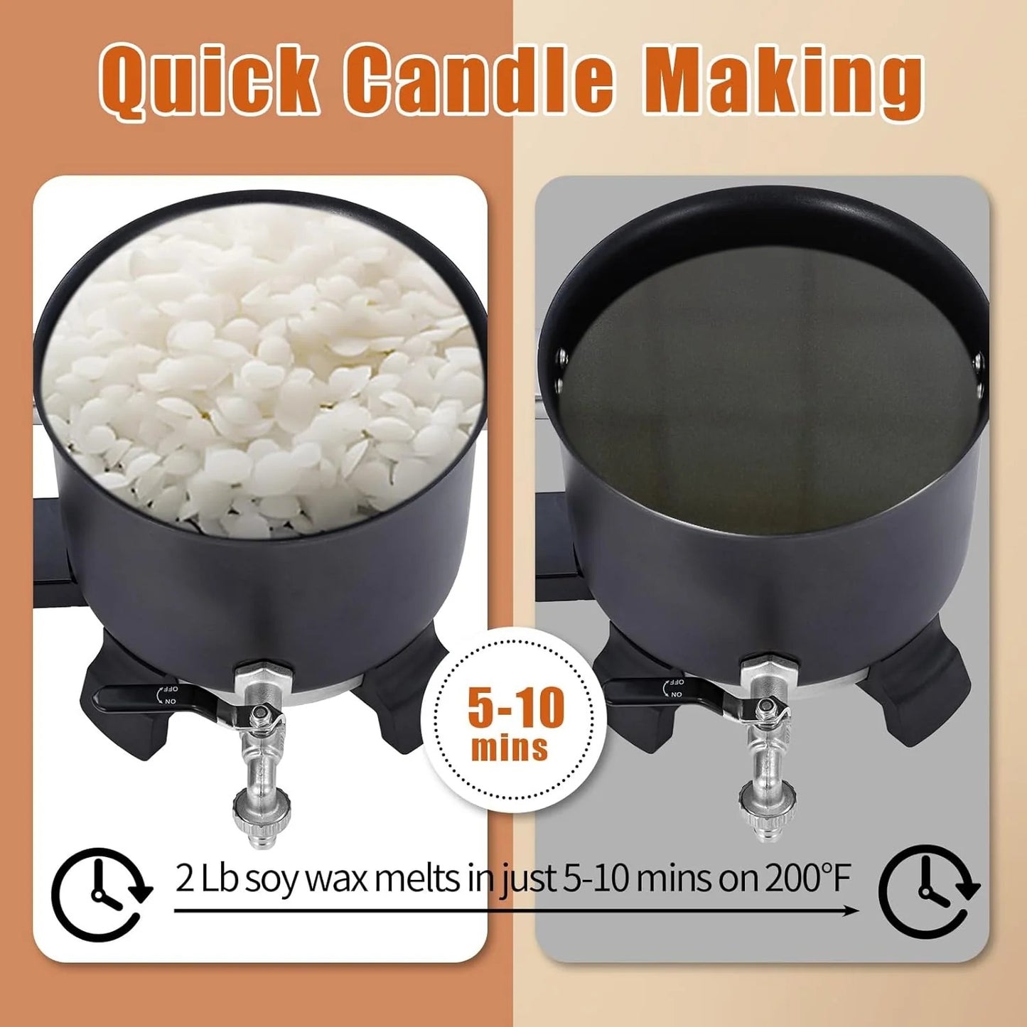Multi-Purpose Wax & Soap Melter 5Ltr Non-Stick