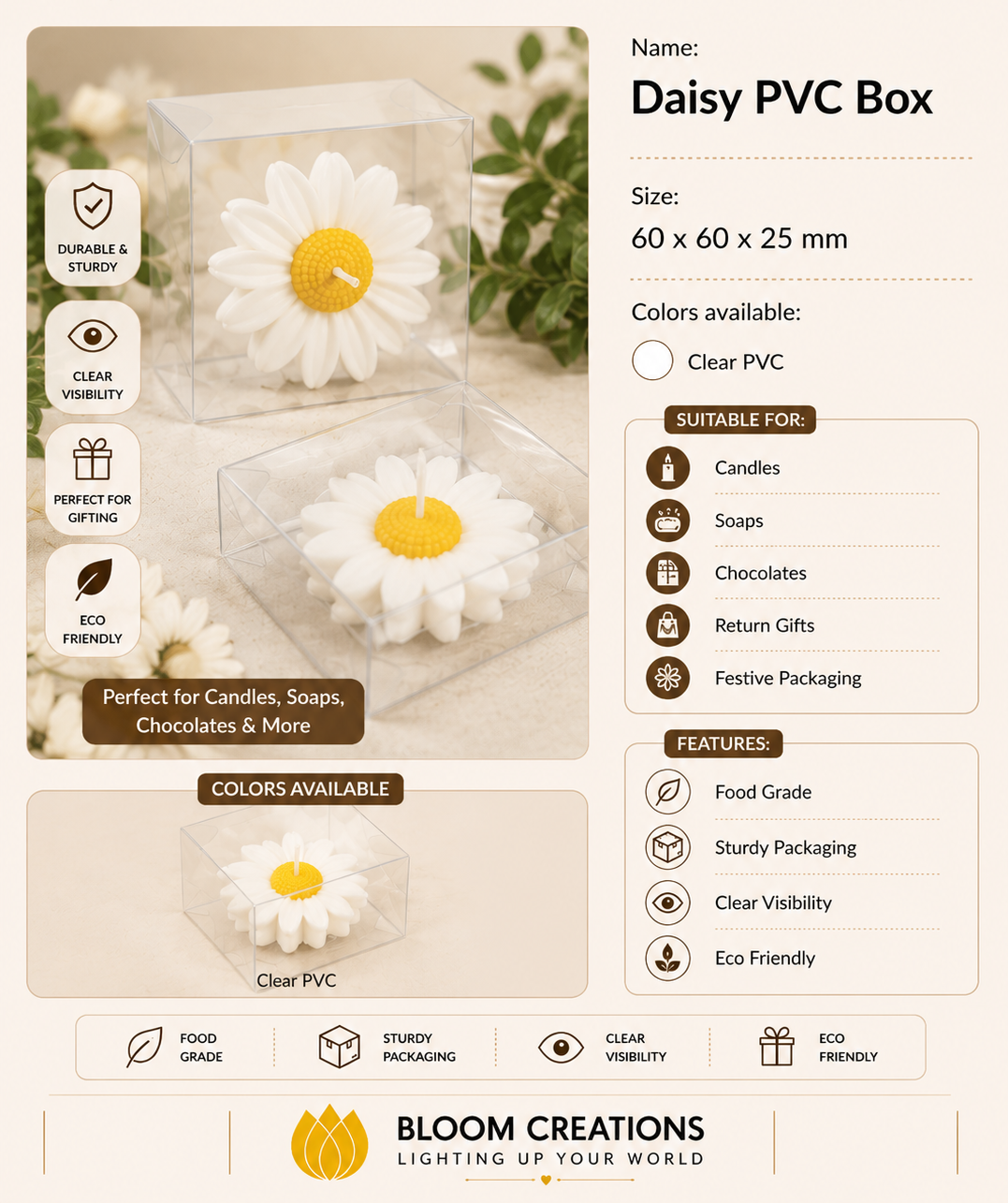 Daisy PVC Box – Clear PVC packaging for candles and gifting, 60x60x25mm