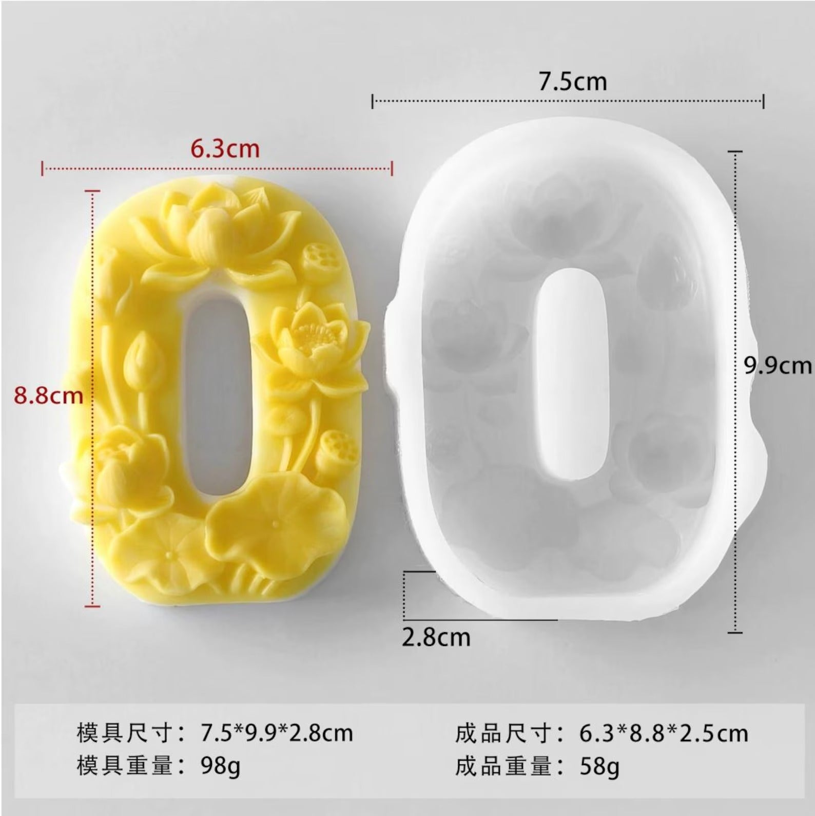 4-inch Number Silicone Mold — detailed view | Bloom Creations India