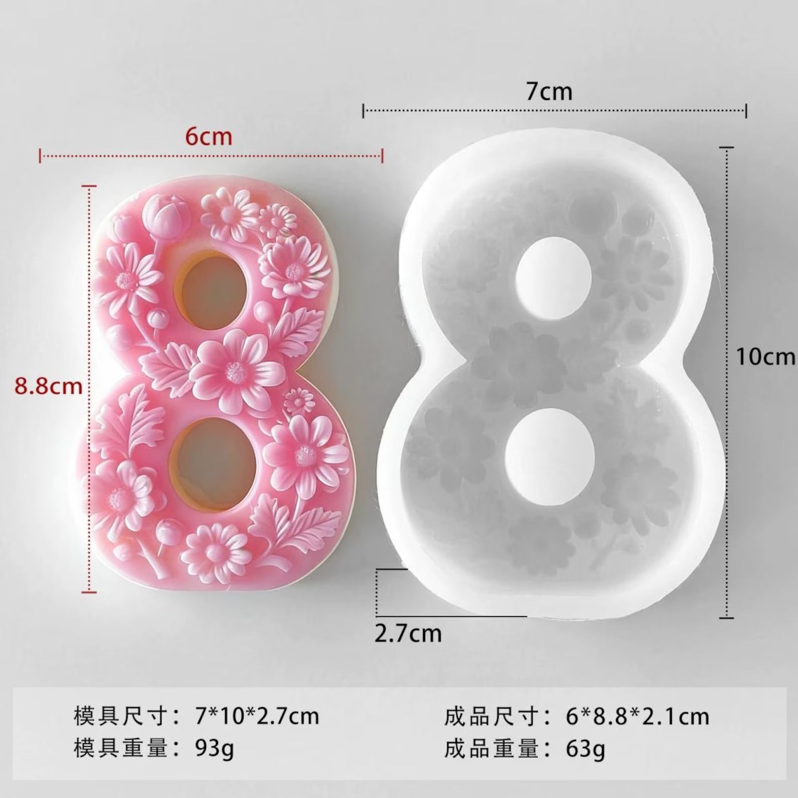 4-inch Number Silicone Mold — finished candles | Bloom Creations India